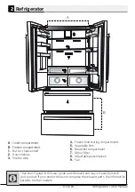 Preview for 9 page of Beko 5023790043632 User Manual