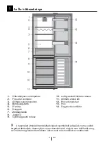 Preview for 61 page of Beko 5944008921200 Instructions For Use Manual