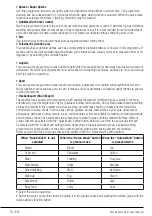 Preview for 18 page of Beko 60071464CH1 User Manual