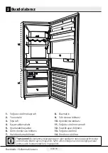 Preview for 10 page of Beko 670480 MB User Manual