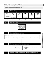 Preview for 33 page of Beko 670480 MB User Manual