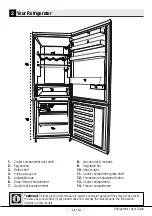 Preview for 42 page of Beko 670480 MB User Manual