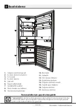 Preview for 9 page of Beko 670560EA User Manual