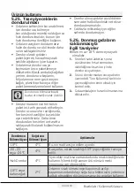 Preview for 35 page of Beko 670560EA User Manual