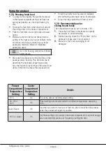 Preview for 76 page of Beko 670560EA User Manual