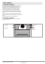 Preview for 16 page of Beko 674580 EI User Manual