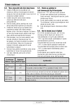 Preview for 17 page of Beko 674580 EI User Manual