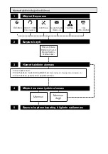 Preview for 29 page of Beko 674581 EB User Manual