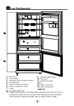 Preview for 34 page of Beko 674581 EB User Manual