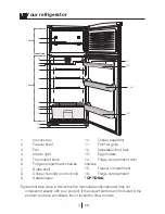 Preview for 4 page of Beko 6900 S Manual