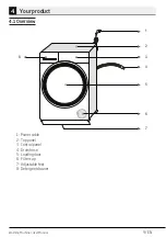 Preview for 9 page of Beko 7000240050 User Manual