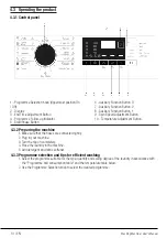 Предварительный просмотр 14 страницы Beko 7000440042 User Manual