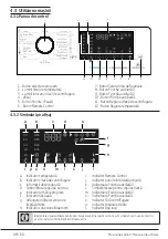 Предварительный просмотр 47 страницы Beko 7000640001 User Manual