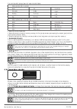 Preview for 19 page of Beko 7000640024 User Manual