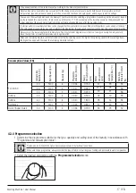 Preview for 17 page of Beko 7001440047 User Manual