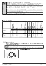 Предварительный просмотр 17 страницы Beko 7001740006 User Manual