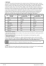 Предварительный просмотр 20 страницы Beko 7001740006 User Manual