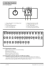 Предварительный просмотр 14 страницы Beko 7137242000 User Manual