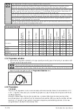 Предварительный просмотр 16 страницы Beko 7145646900 User Manual