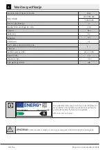 Предварительный просмотр 40 страницы Beko 7145646900 User Manual