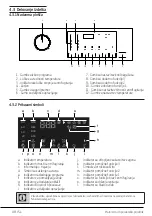 Предварительный просмотр 48 страницы Beko 7145646900 User Manual