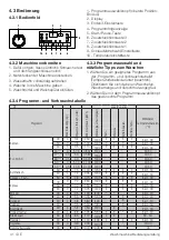 Preview for 41 page of Beko 7145648300 User Manual