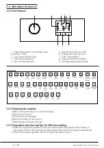 Предварительный просмотр 14 страницы Beko 7145846400 User Manual