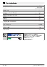 Предварительный просмотр 32 страницы Beko 7145846400 User Manual