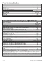 Preview for 5 page of Beko 7148245400 User Manual