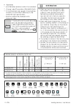 Preview for 13 page of Beko 7148245400 User Manual