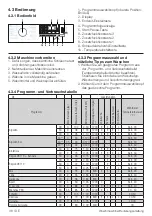 Preview for 38 page of Beko 7148245400 User Manual