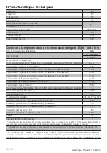 Preview for 58 page of Beko 7148245400 User Manual