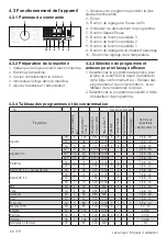 Preview for 66 page of Beko 7148245400 User Manual