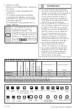 Preview for 67 page of Beko 7148245400 User Manual