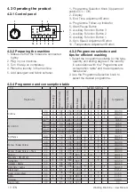 Предварительный просмотр 13 страницы Beko 7148246800 User Manual