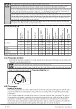 Preview for 16 page of Beko 7148941800 User Manual