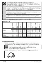 Предварительный просмотр 53 страницы Beko 7148941800 User Manual