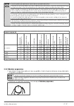 Предварительный просмотр 17 страницы Beko 7149343700 User Manual