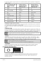 Предварительный просмотр 20 страницы Beko 7149343700 User Manual