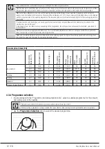 Предварительный просмотр 52 страницы Beko 7149343700 User Manual