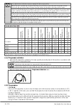 Preview for 16 page of Beko 7149344600 User Manual