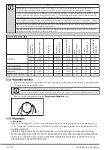 Preview for 16 page of Beko 7158142900 User Manual