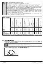 Предварительный просмотр 16 страницы Beko 7158145300 User Manual