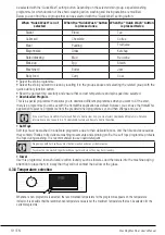 Предварительный просмотр 19 страницы Beko 7158145300 User Manual