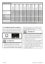 Preview for 29 page of Beko 7162546400 User Manual