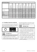 Preview for 27 page of Beko 7165144400 User Manual