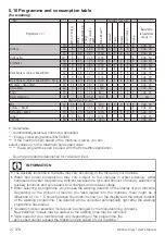 Предварительный просмотр 27 страницы Beko 7170243500 User Manual