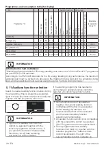 Предварительный просмотр 28 страницы Beko 7170243500 User Manual