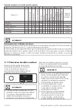 Предварительный просмотр 70 страницы Beko 7170243500 User Manual