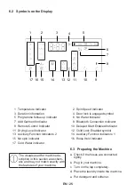 Preview for 25 page of Beko 7178541900 User Manual